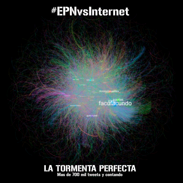 #EPNvsInternet
